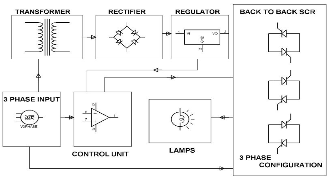 Electronic Soft Starter System Diagram